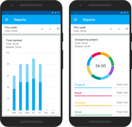 Android time tracking app screenshot of reports