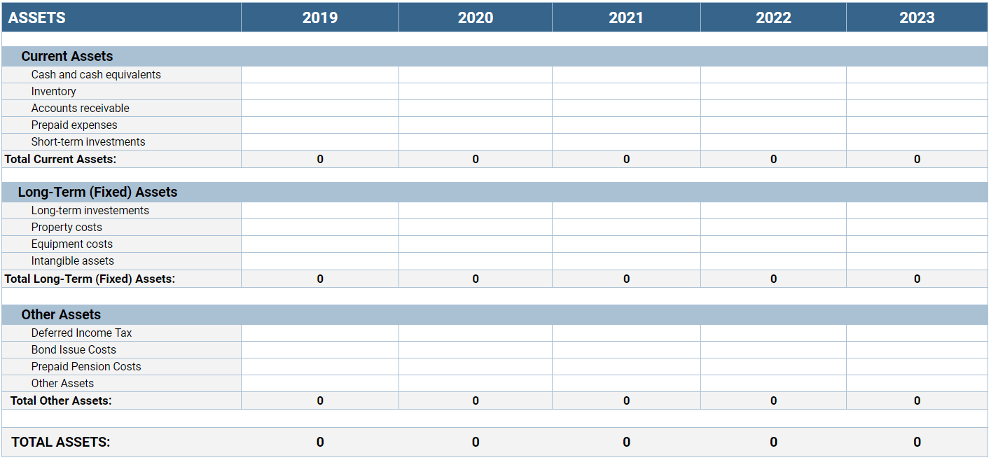 Balance Sheet Template instructions 2