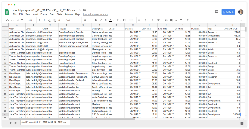 Exportações de planilhas de horas em PDF