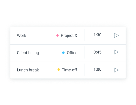 Time categorization via projects