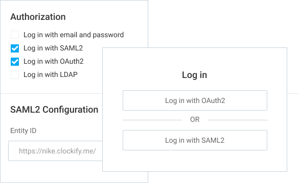 Authentification unique