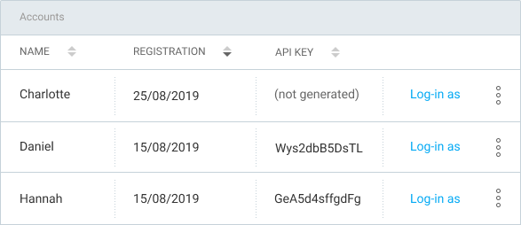 Recursos extras controle de contas