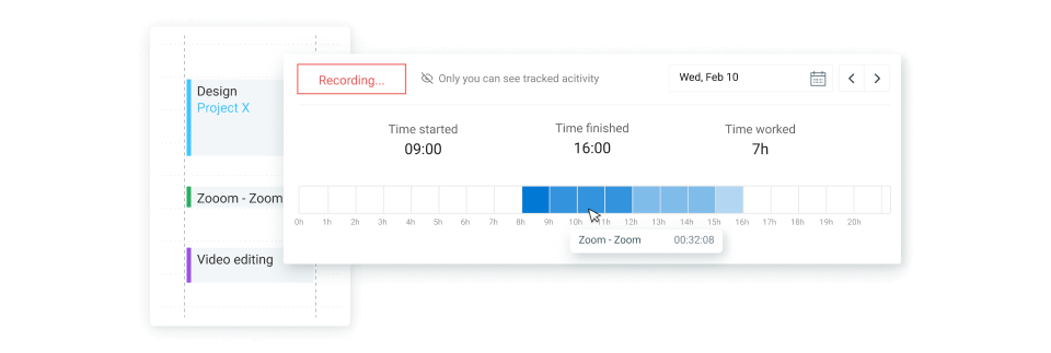 Auto-Tracker, der eine Zeitachse der aufgezeichneten Aktivitäten anzeigt