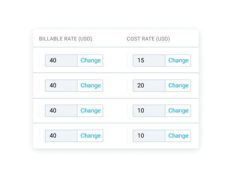 Setting up team's billable and cost rates