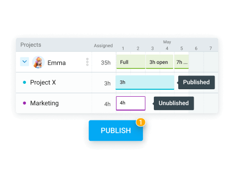 Función de planificación: Publicar horario