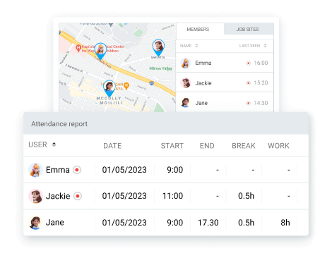 See user location on a map and their daily attendance