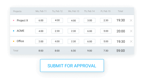 Submitting timesheets for approval