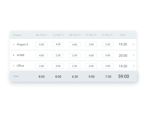 Función de planilla de horarios: total del tiempo registrado