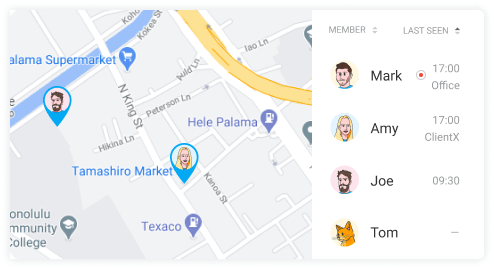 Locais de trabalho visitados com o localizador GPS