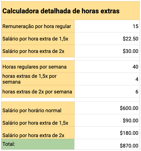 overtime pay calculator detailed