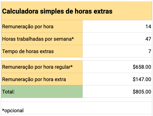 overtime pay calculator simple