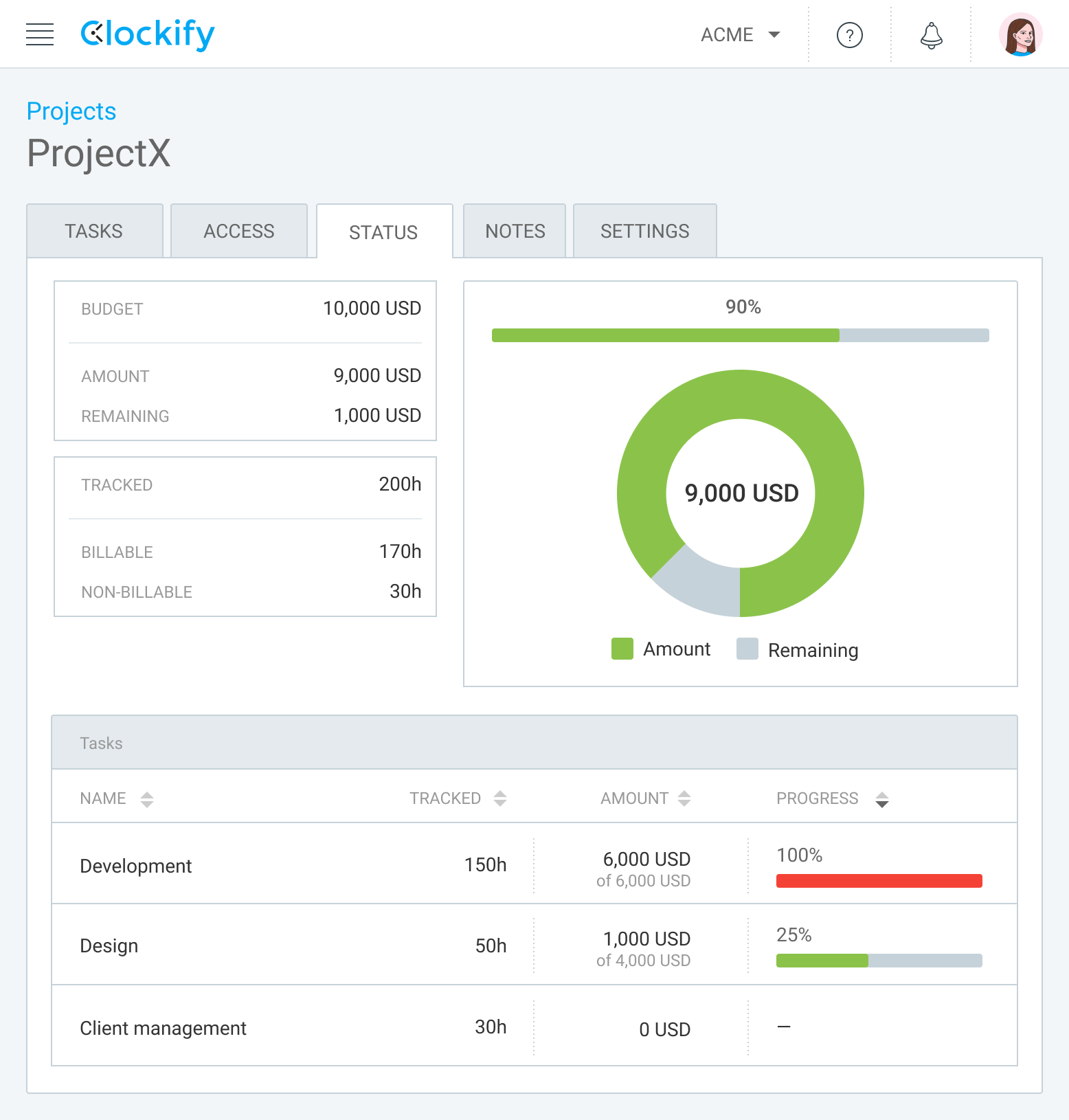 Projektfortschritt in Clockify verfolgen