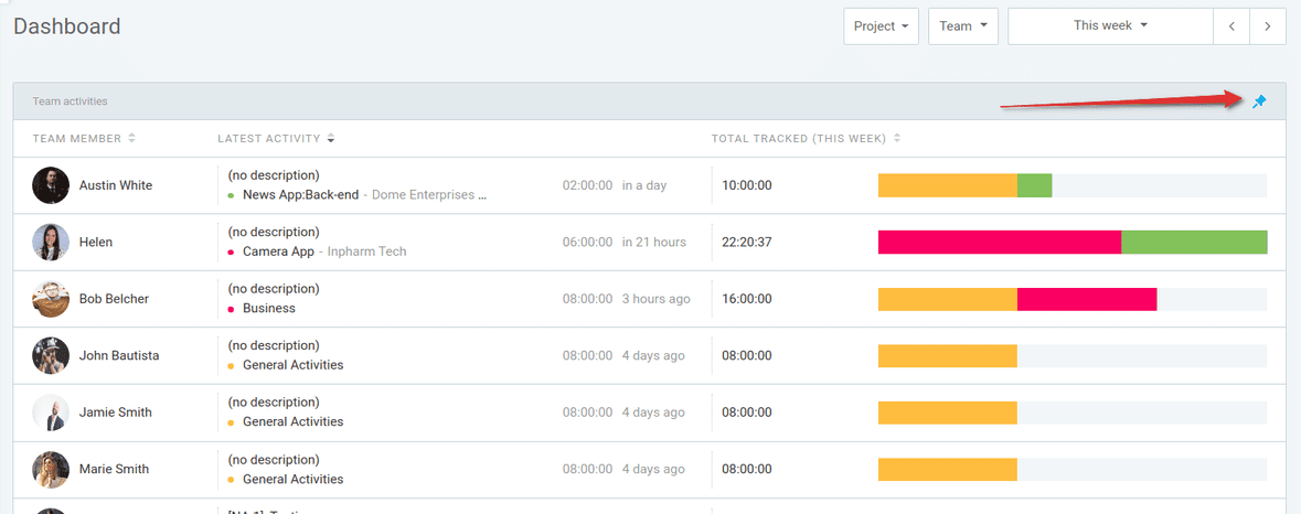 Clockify Team Dashboard