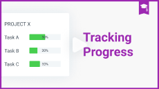 rastreamento de tempo de progresso