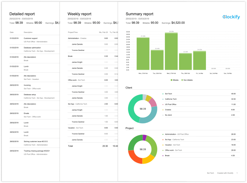 Clockify rapport PDF