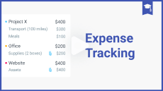 tutoriel de suivi du temps suivi des dépenses