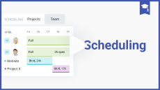 Tutorial de control del tiempo: Planificación de proyectos y empleados