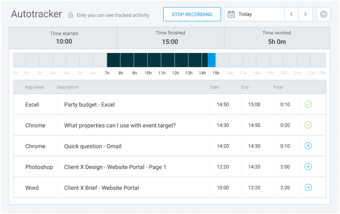 Captura de tela do modo de comutação do app de rastreamento de tempo para Linux